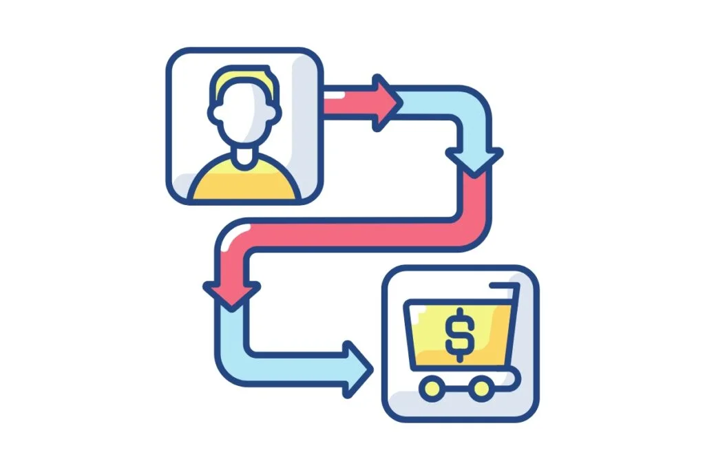 From Clicks to Conversions: The Secret How Digital Attribution Modelling Helps You Understand the Customer Journey 5 digital attribution model to use